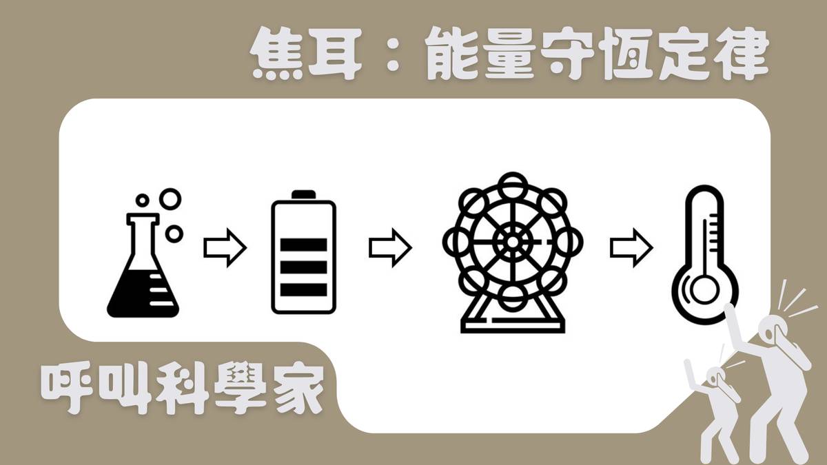 焦耳：能量守恆定律