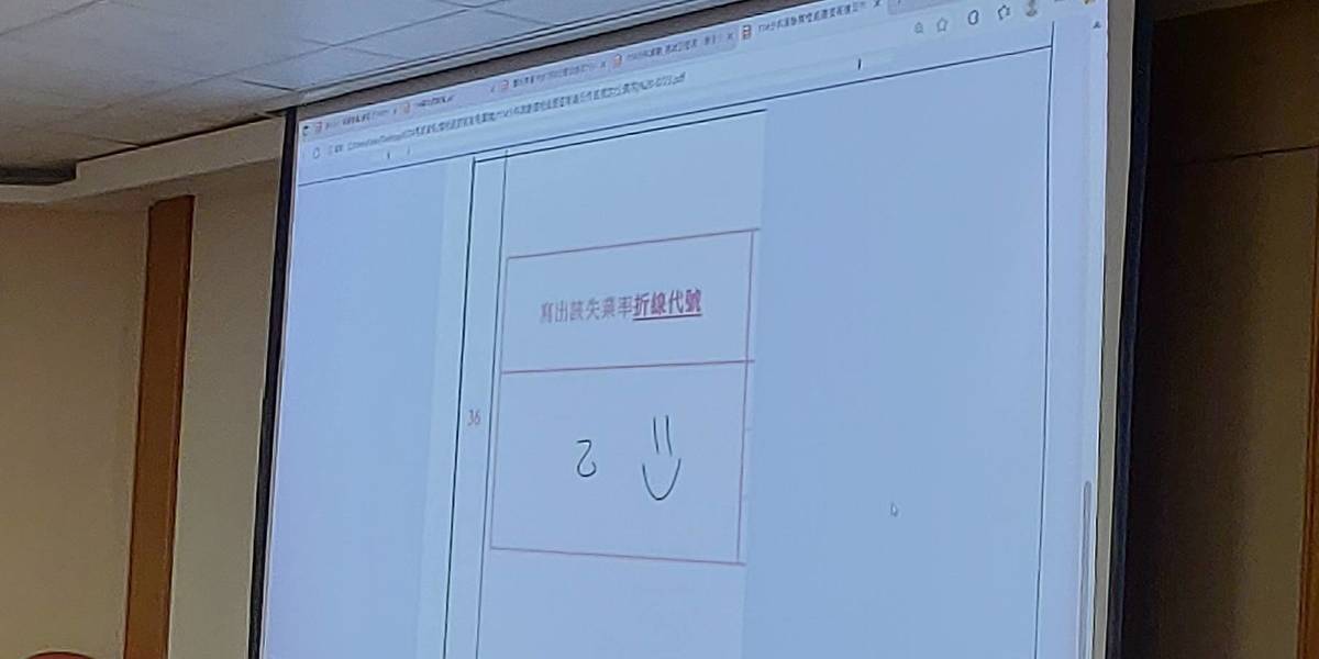 1名考生答對卻在答案旁畫了一個笑臉,依規定扣1級分