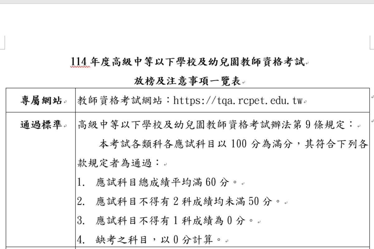 教育部「教師資格考試」今放榜