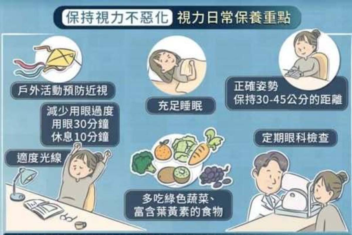暑假學生3C使用增加　國教署籲落實遠視儲備護眼定檢