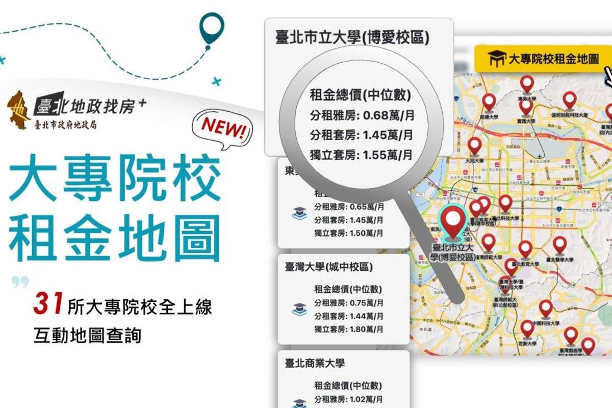 大專院校租金地圖彙整歸納臺北市轄內31所大專院校，統計租賃實價登錄資料