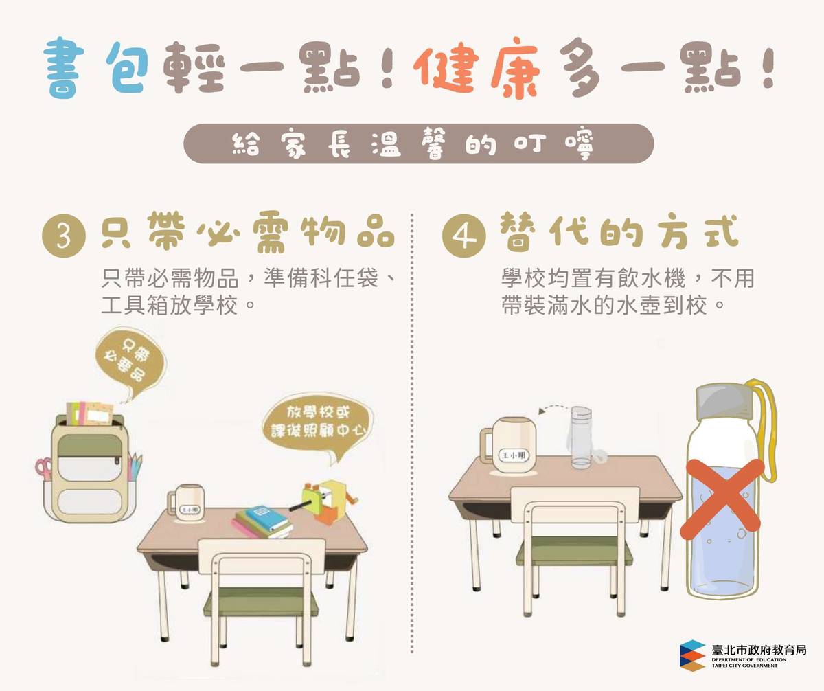 北市教育局分享書包減重小秘訣