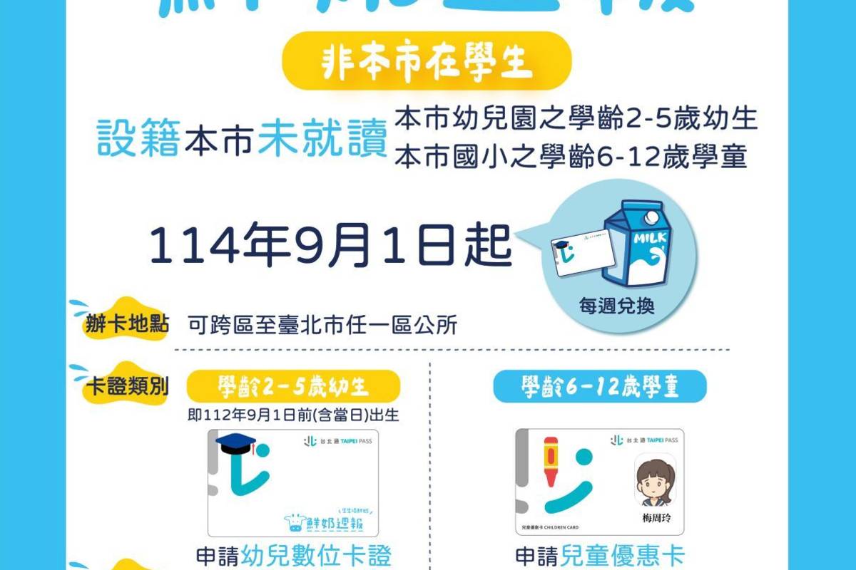 北市「鮮奶週報2.0」開放臨櫃申請卡證