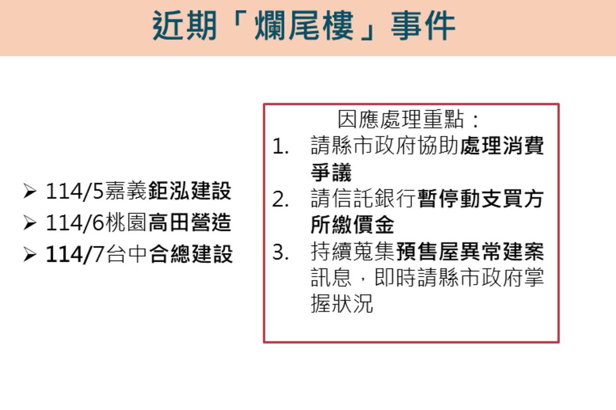 近期「爛尾樓」事件
