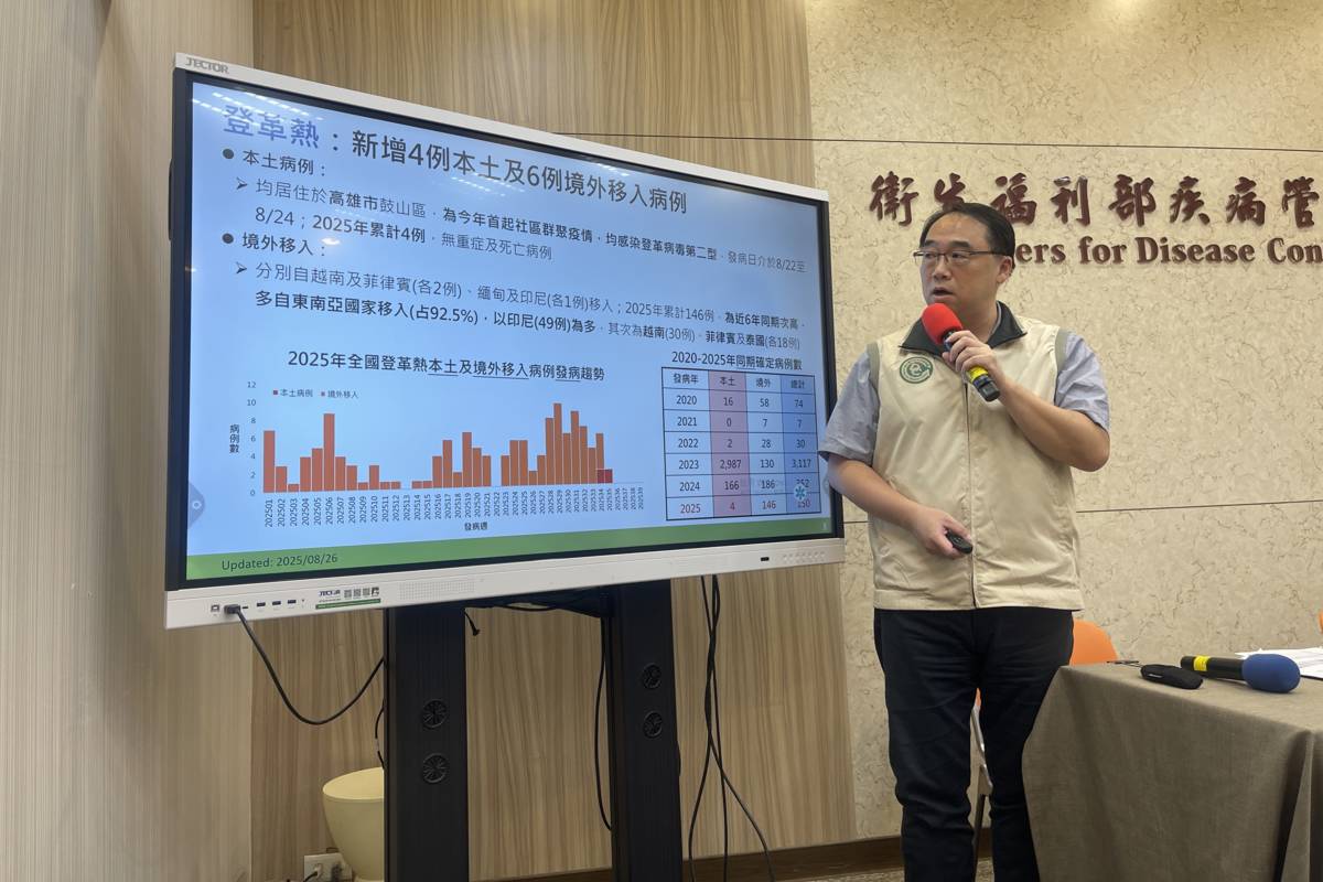 國內出現本土登革熱 疾管署籲做好防蚊措施