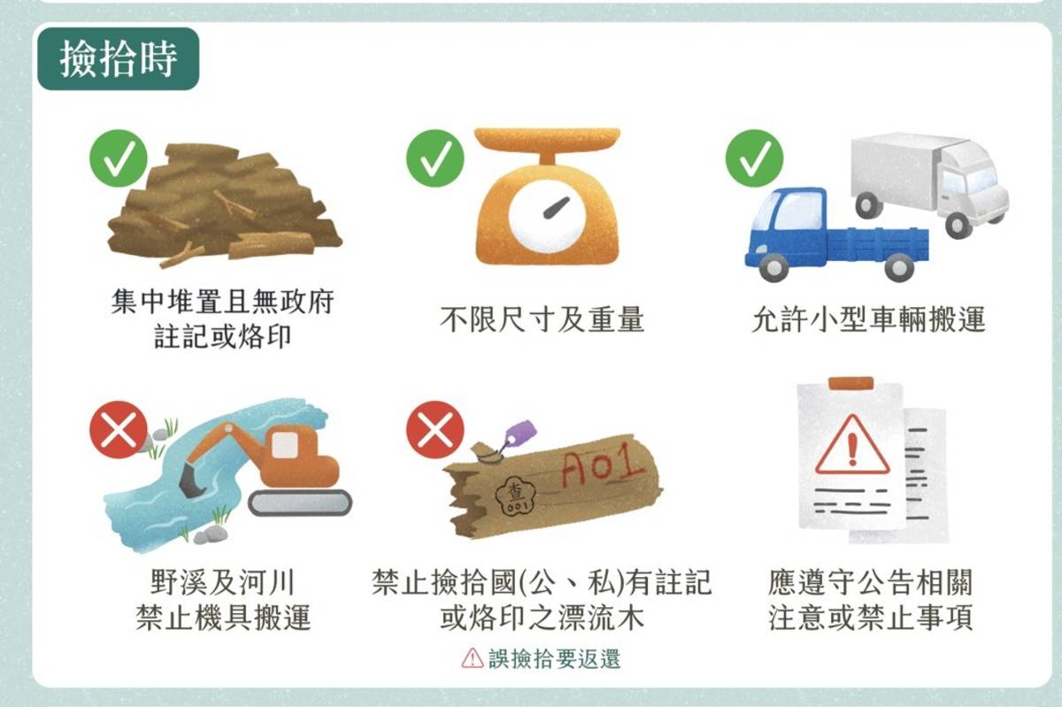臺東分署指出，民眾若撿拾漂流木僅作薪材或收藏用途，可直接攜回，無需辦理登記，一定要先了解相關規定。