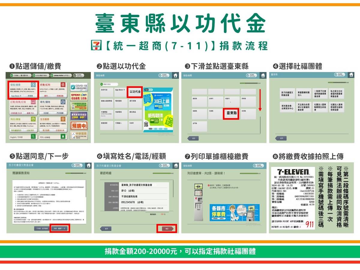 民眾可依圖示，在統一超商參加臺東縣以功代金抽獎活動。