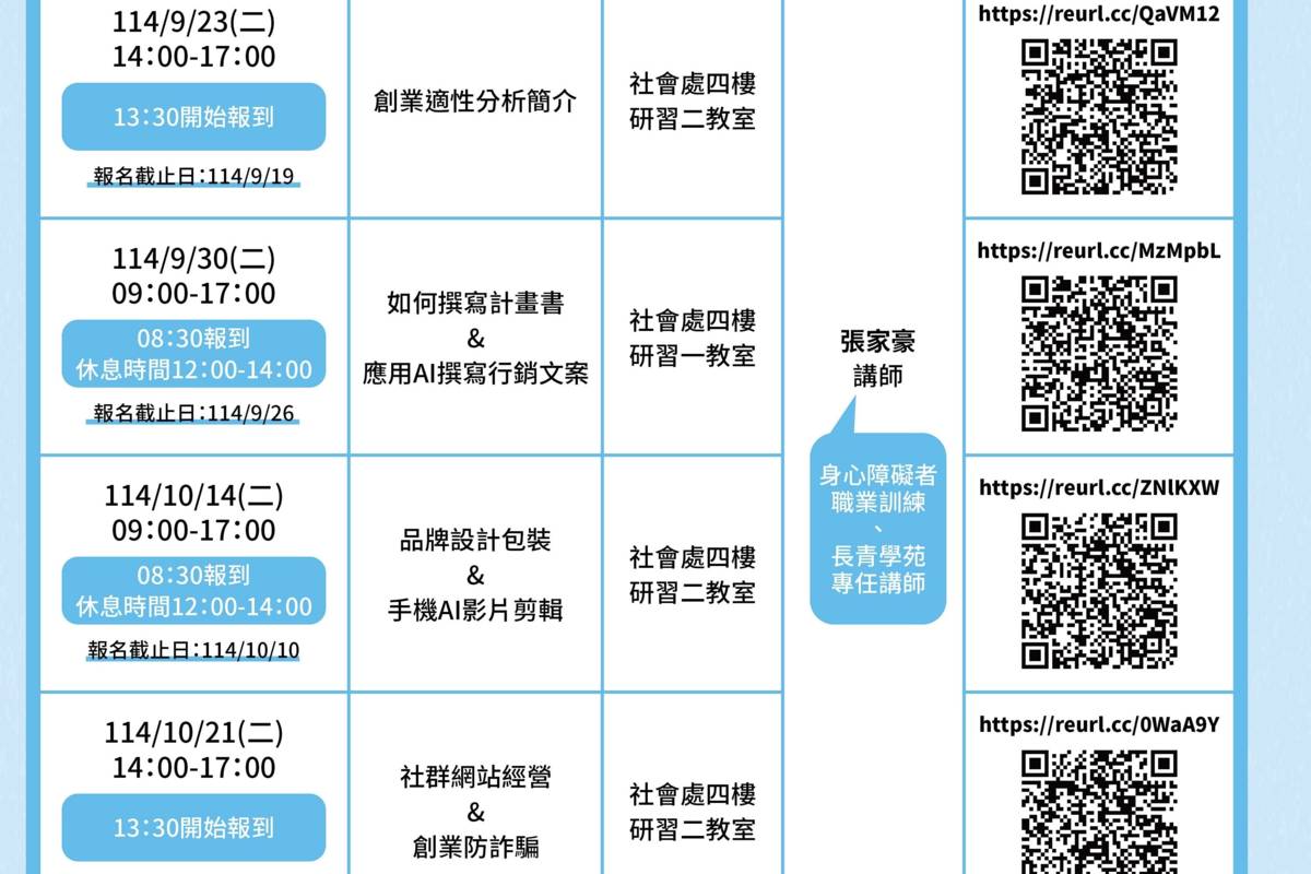 臺東縣政府九月起規劃「身心障礙者創業系列講座」