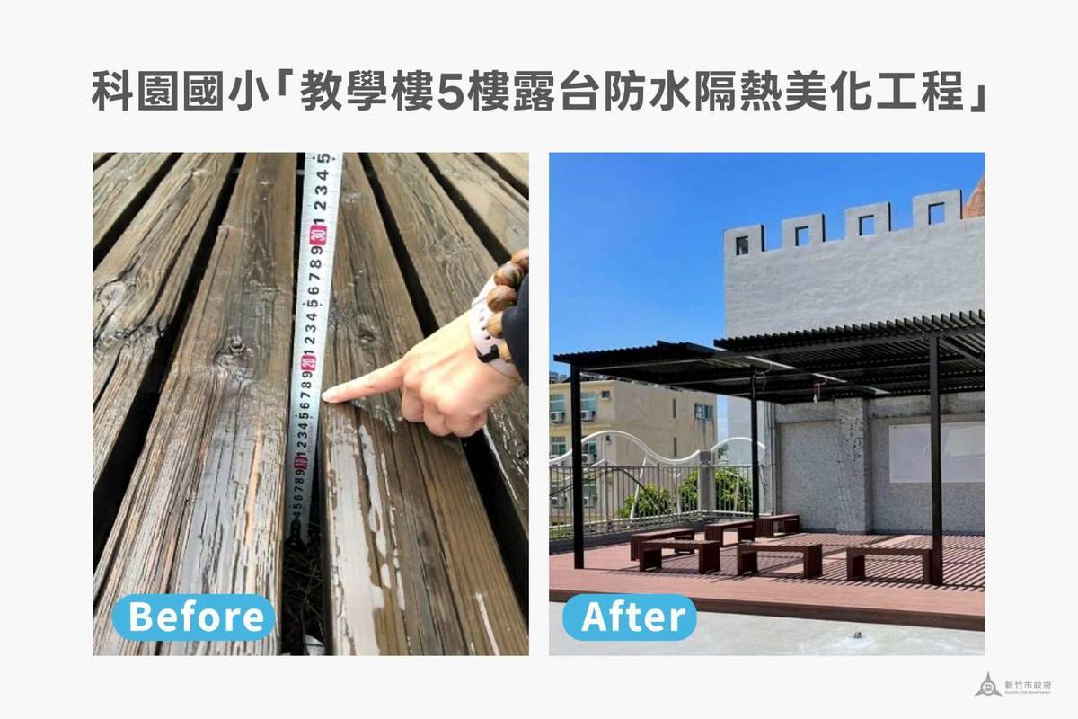 露臺施工前後對照。（新竹市政府提供）