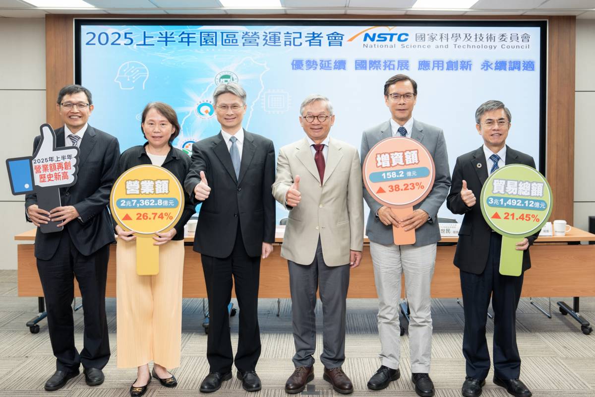 國科會主委吳誠文表示，今年上半年科學園區整體營業額已達到約2.74兆元，再創新高。