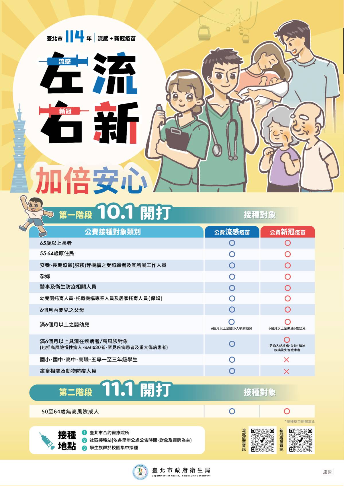 國內公費流感疫苗10月1日開打，學生族群以校園集體接種為主