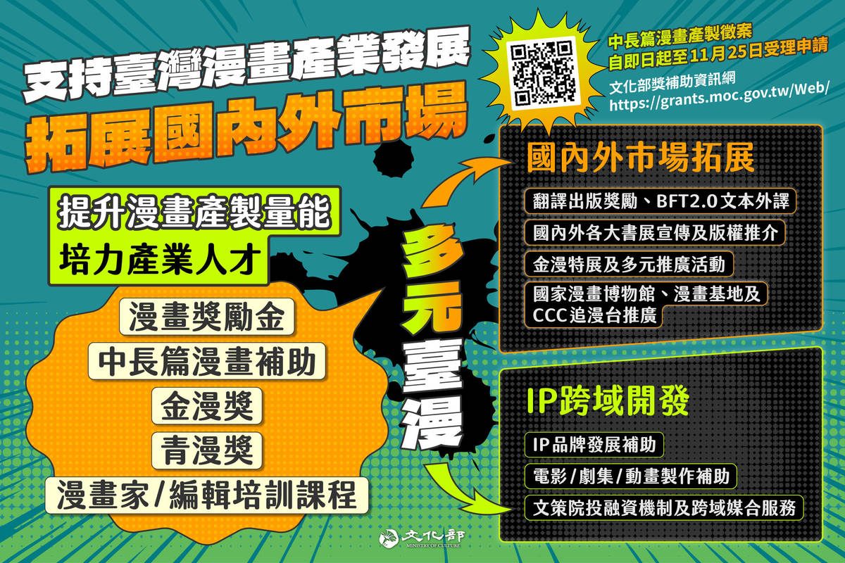 114年度文化部「文化黑潮之T-Comics臺灣中長篇漫畫產製徵案要點」第2次徵件，即日起至11月25日受理線上申請。(文化部提供)