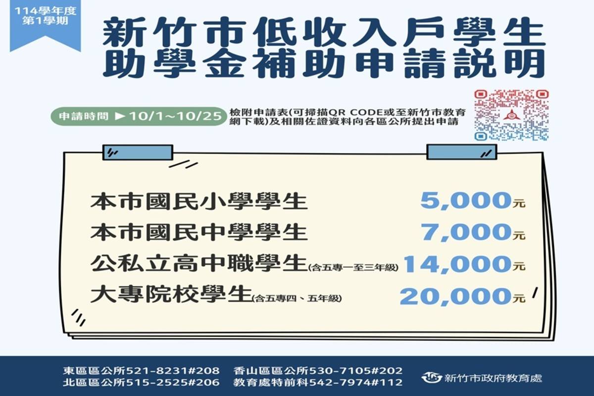 新竹市低收入戶助學金10月起受理申請。（新竹市政府提供）