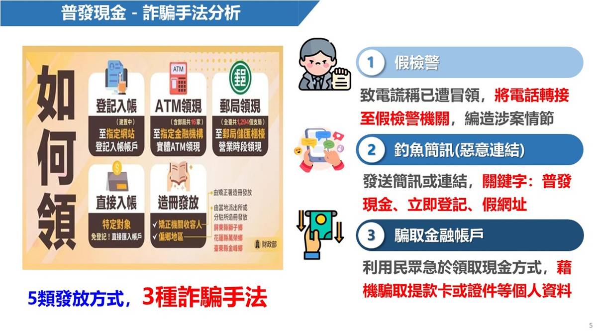 普發現金詐騙手法分析