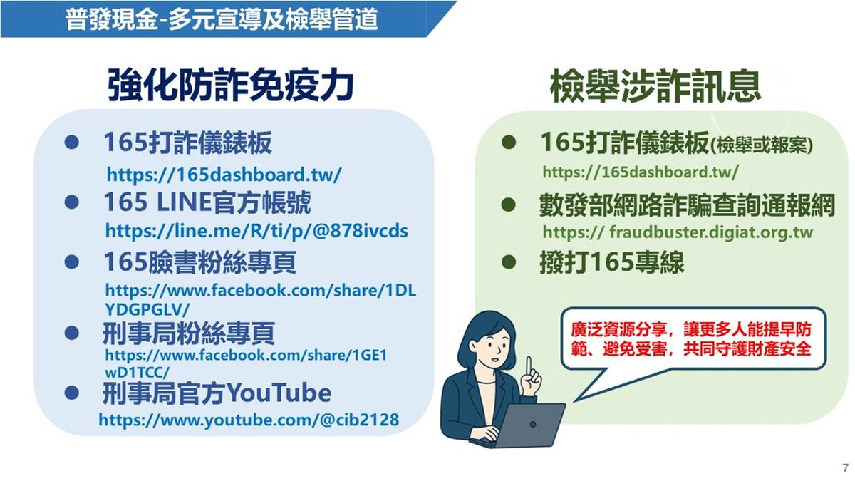 普發現金多元宣導及檢舉管道