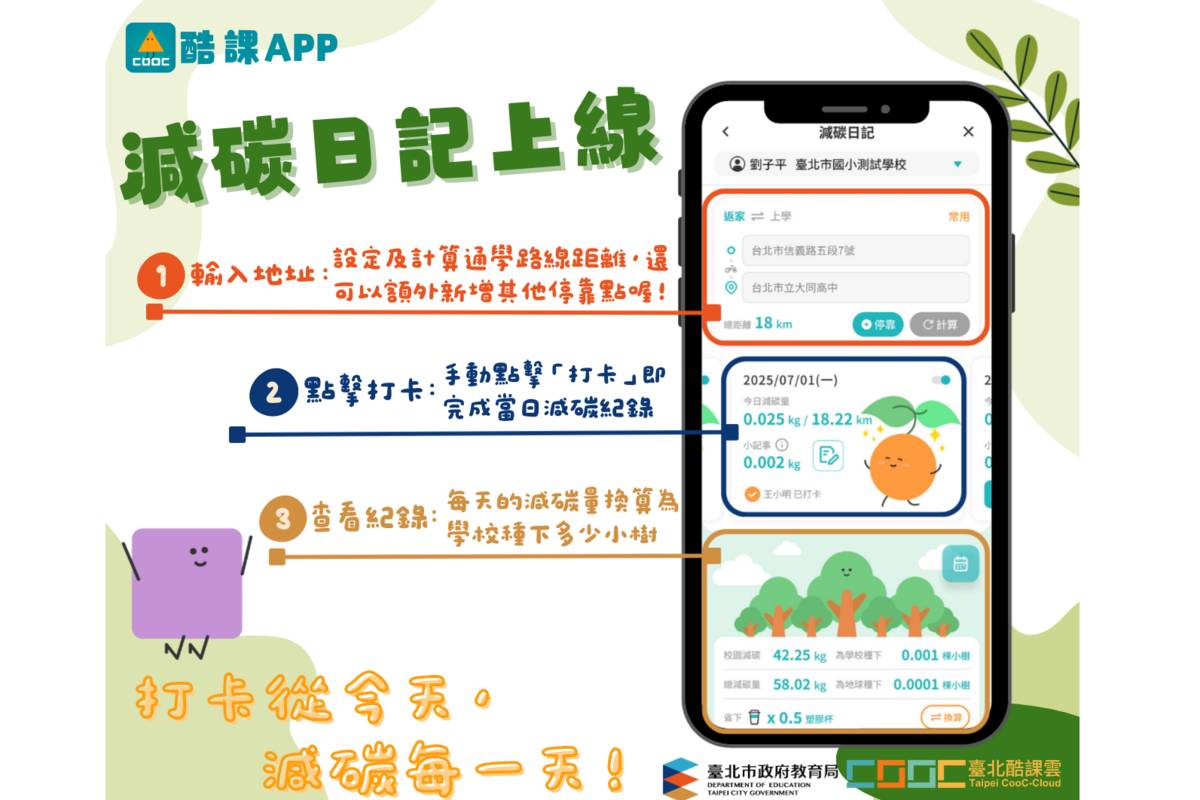 響應「世界無車日」，臺北市「酷課APP」推出全新「減碳日記」功能