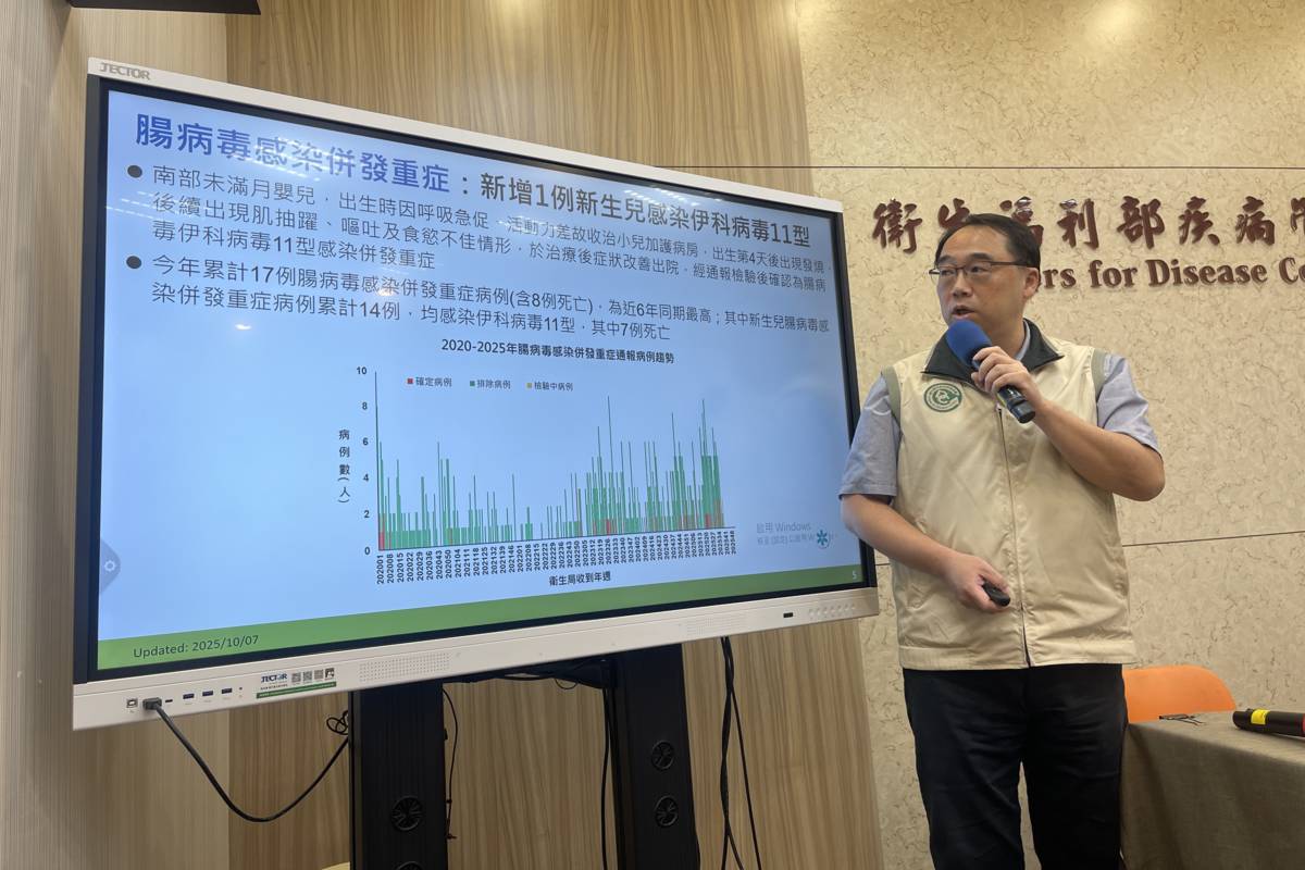 國內增1例新生兒腸病毒併發重症 確認感染伊科病毒11型