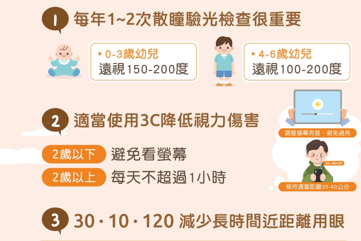 守護孩子遠視儲備量