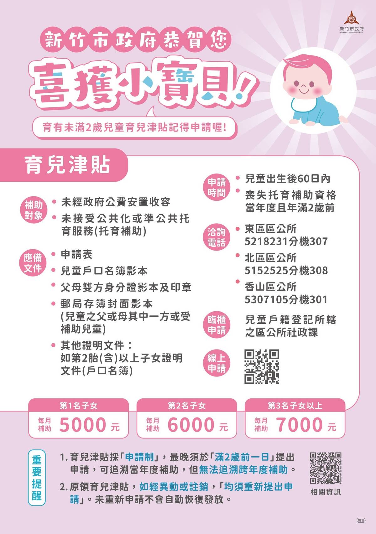 新竹市育兒津貼請於幼兒出生60日內申請。（新竹市政府提供）