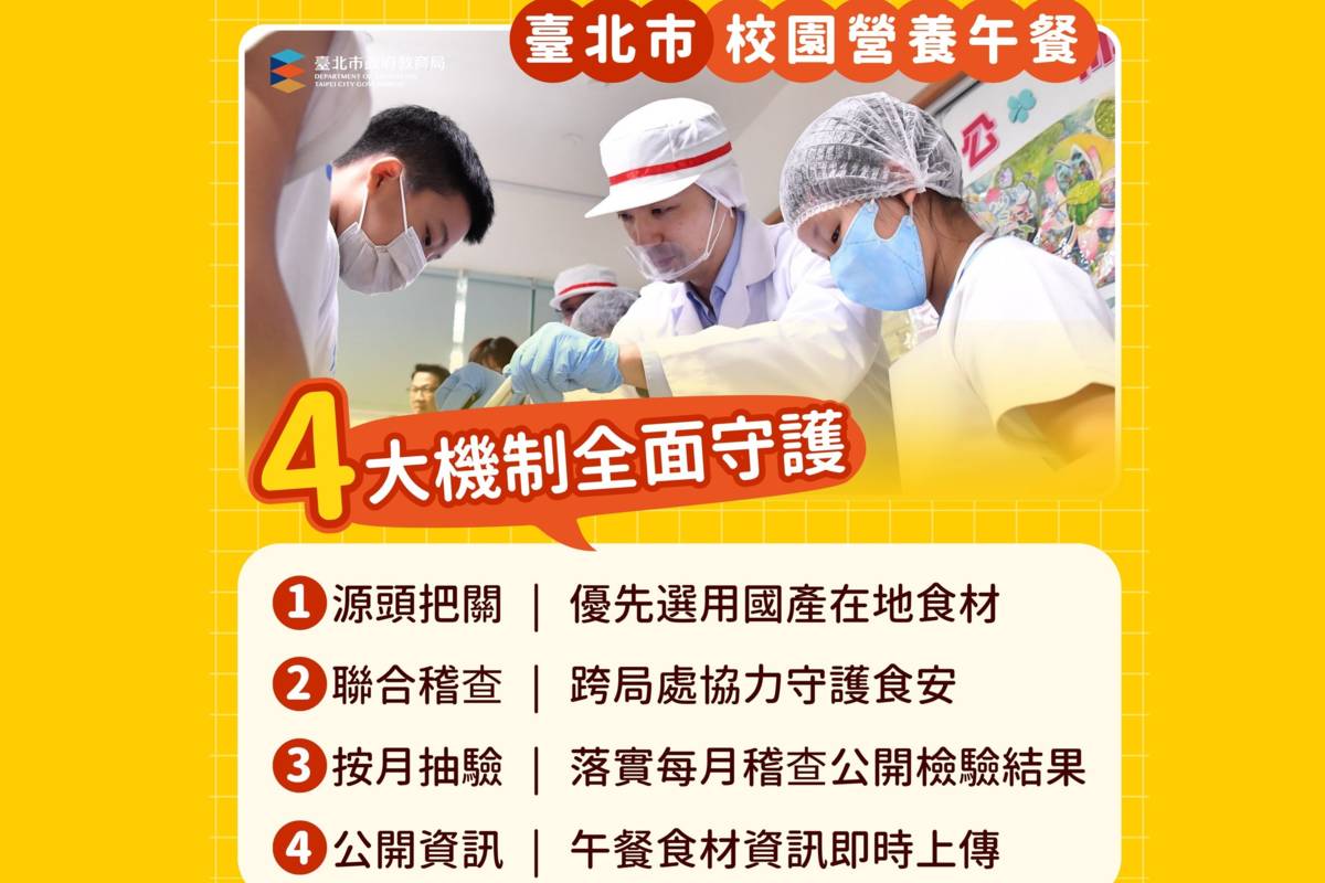 臺北市校園午餐防堵非洲豬瘟，加強肉品溯源管理，守護學生食安