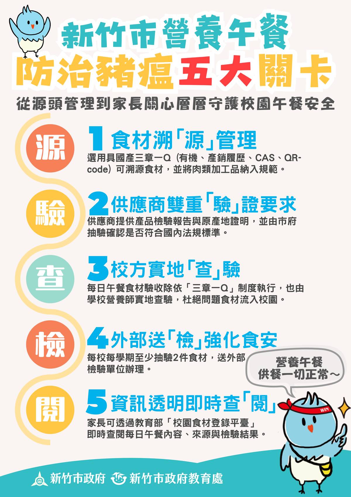 新竹市防治豬瘟五大關卡。（新竹市政府提供）
