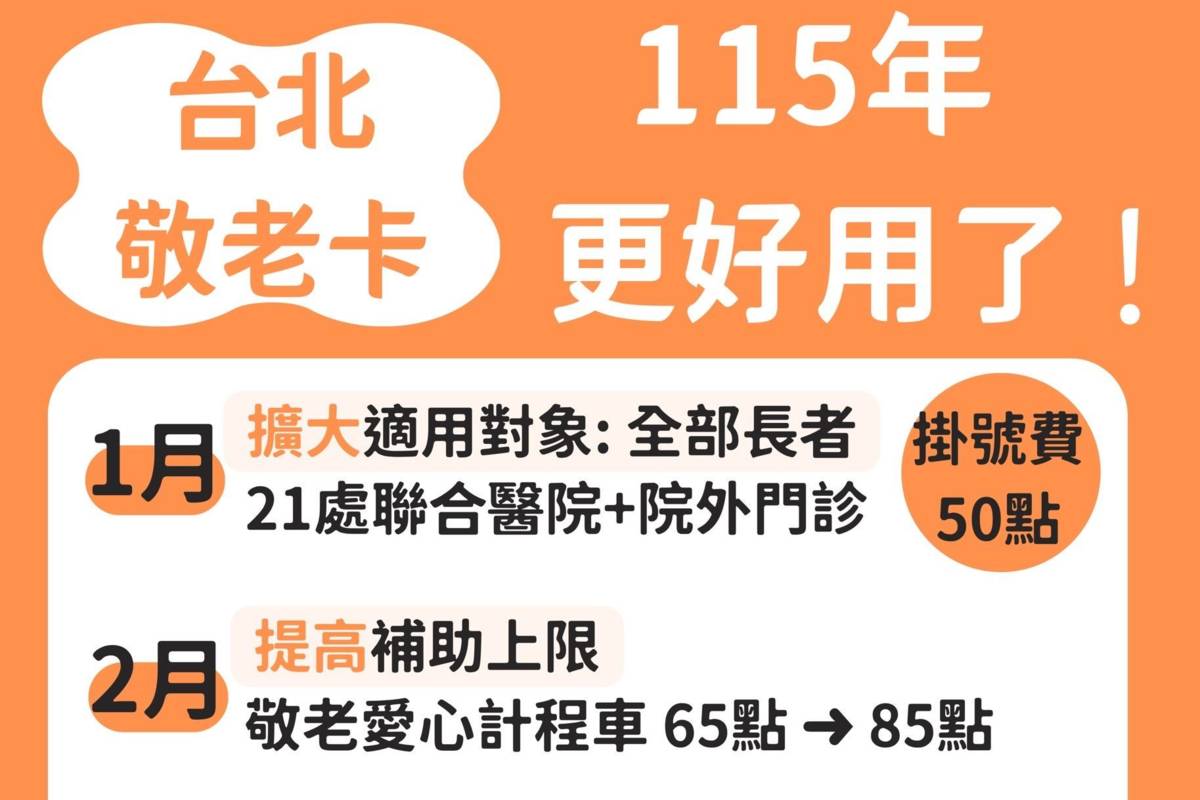 臺北市敬老卡從115 年 2 月起，提高搭乘計程車單趟車資補助提高至 85 元