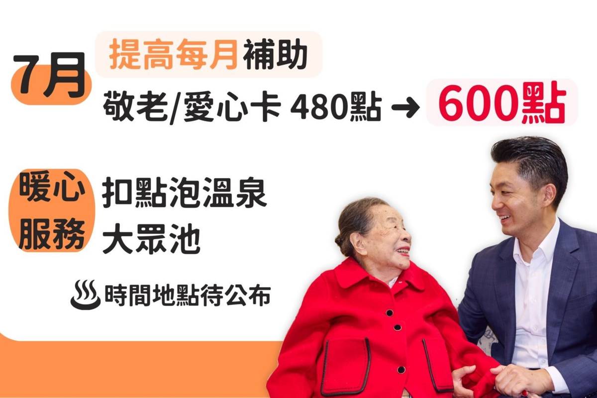 臺北市敬老愛心卡從115年7月起，點數由480點加碼至600點