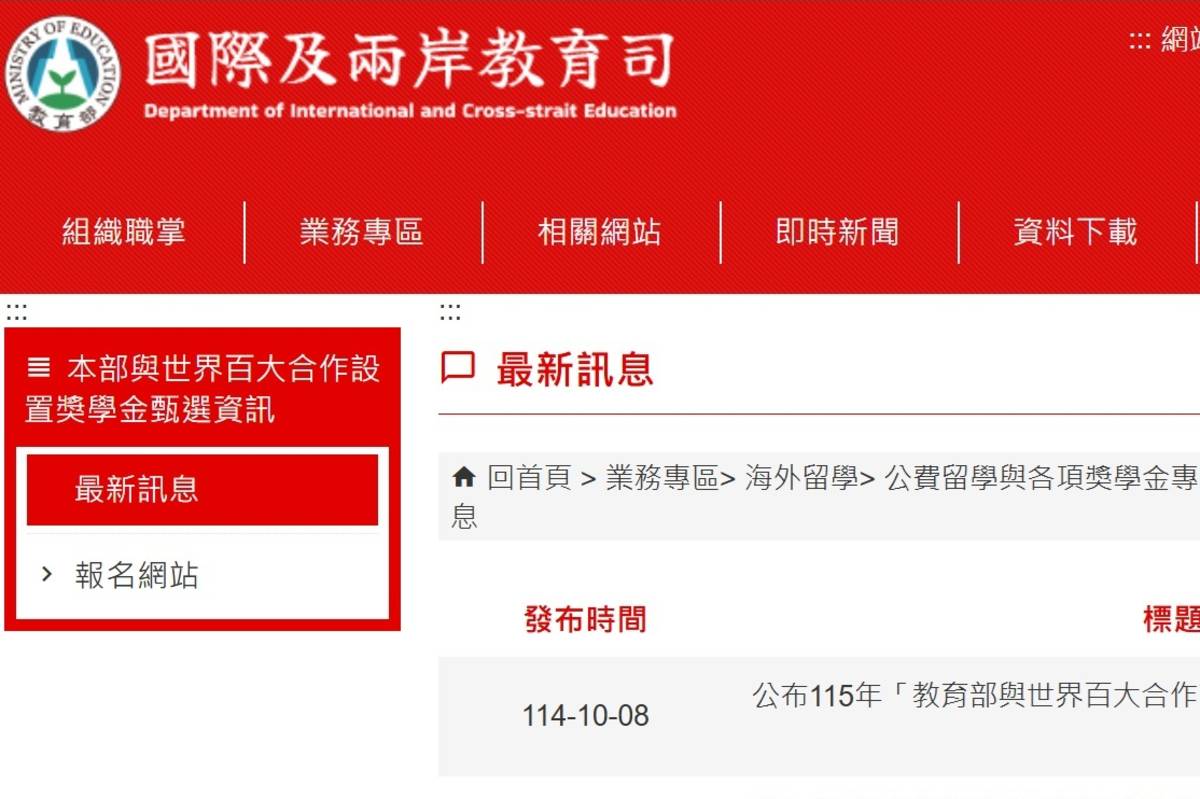教育部與世界百大合設獎學金 115年甄選簡章公布