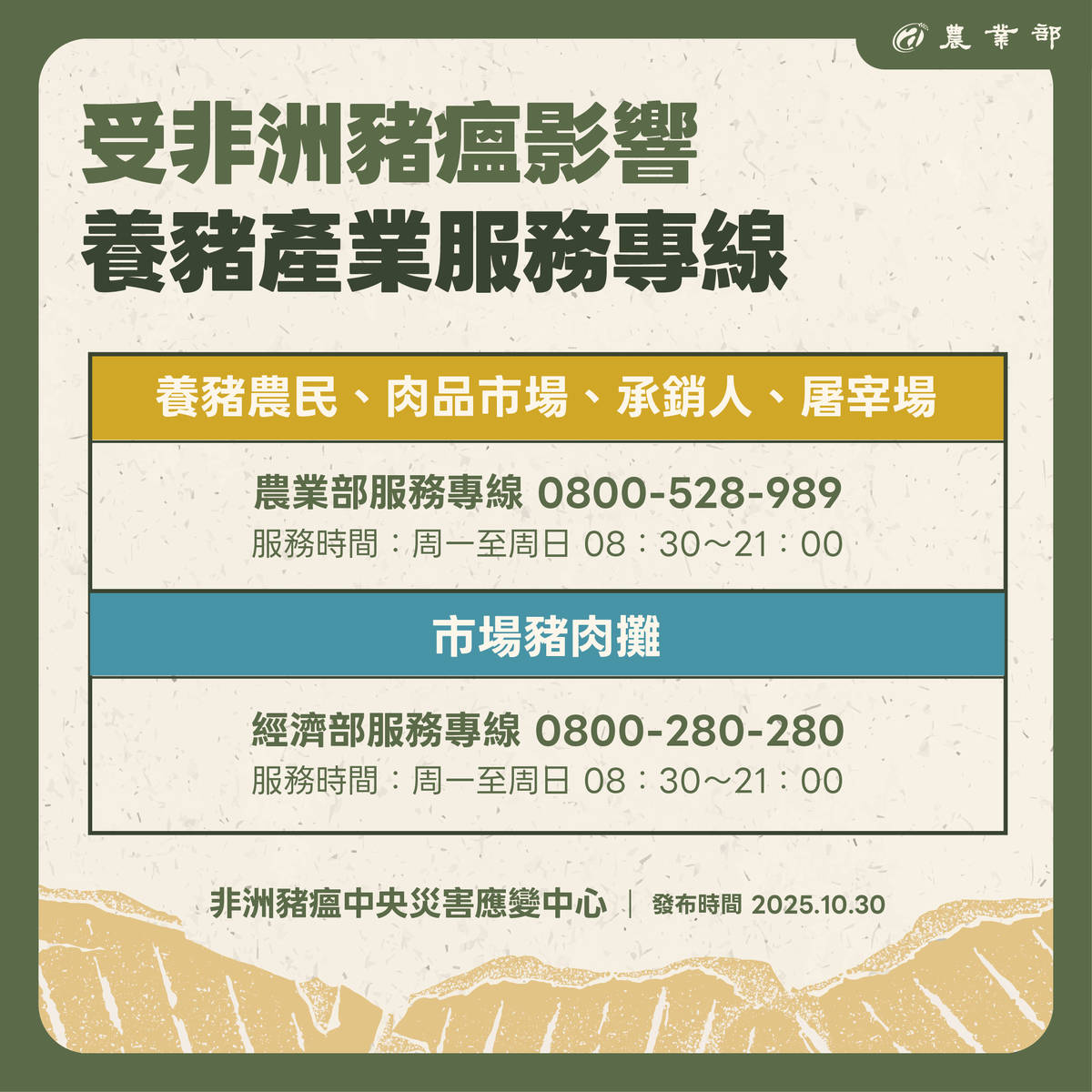 養豬產業服務專線