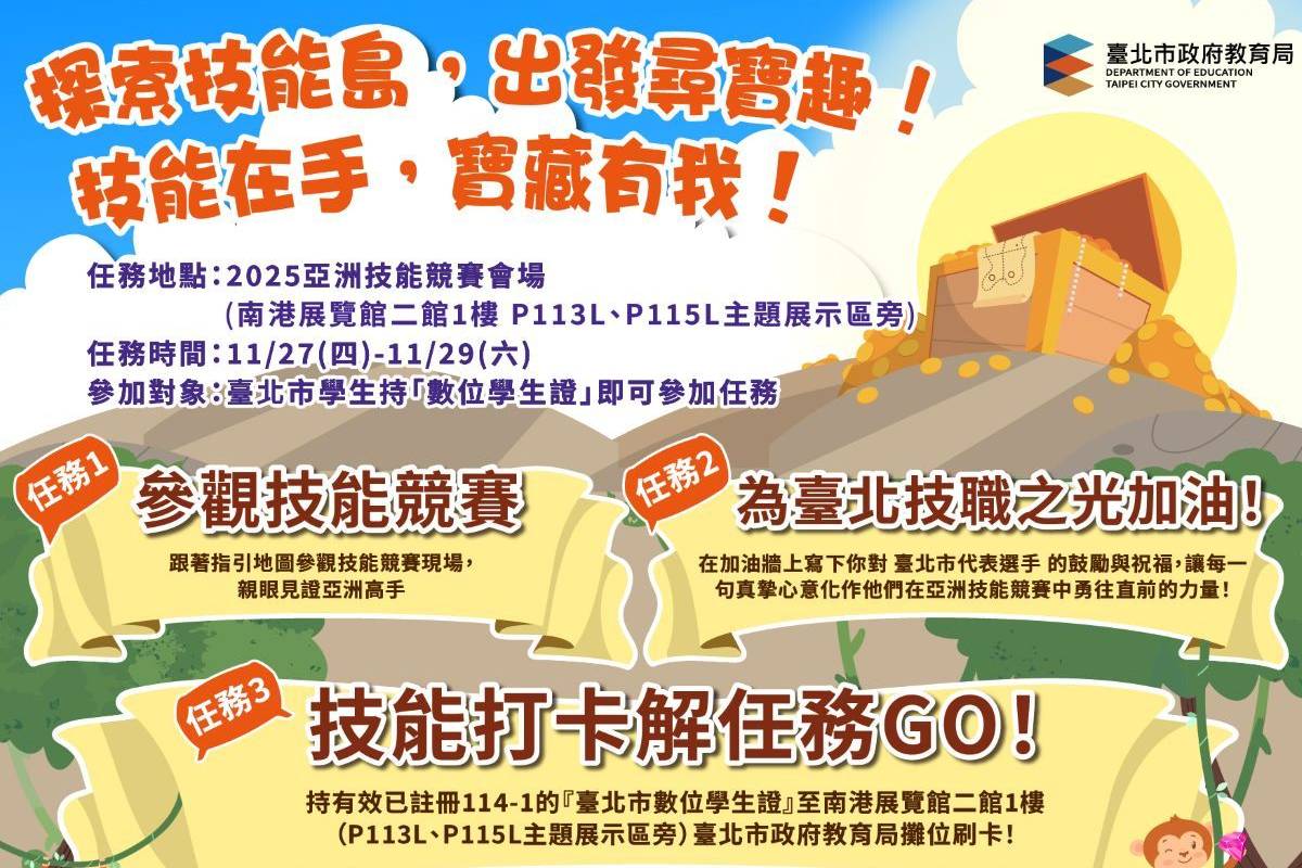 臺北市教育局鼓勵親師生參觀亞洲技能競賽，推出限時活動「探索技能島，出發尋寶趣！」