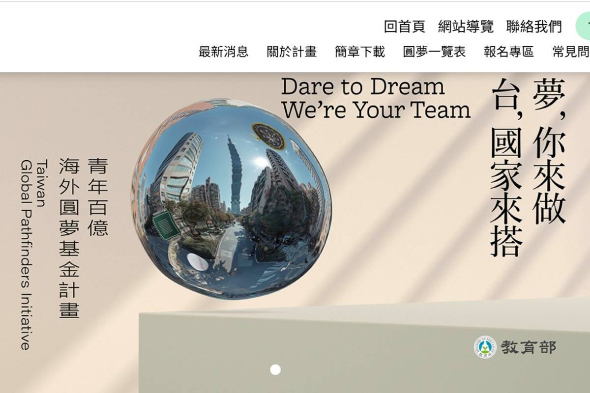 115年青年百億海外圓夢基金計畫第1梯次  再增61案