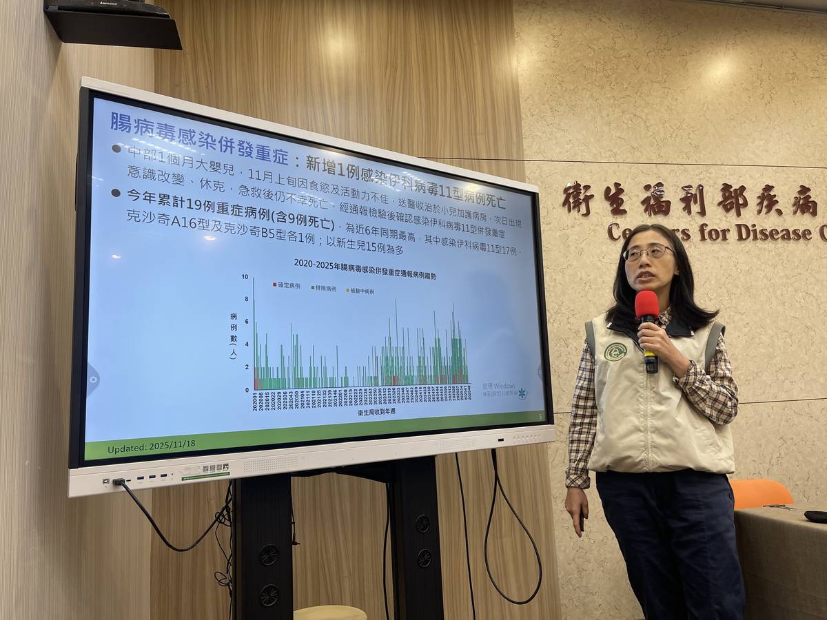 腸病毒進入流行期 一名幼童染疫後死亡