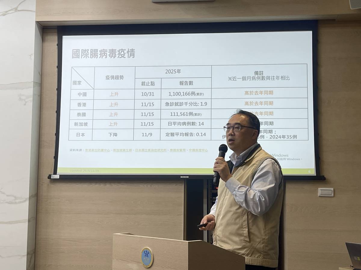 國內腸病毒疫情升溫 請家長及教托育機構提高警覺