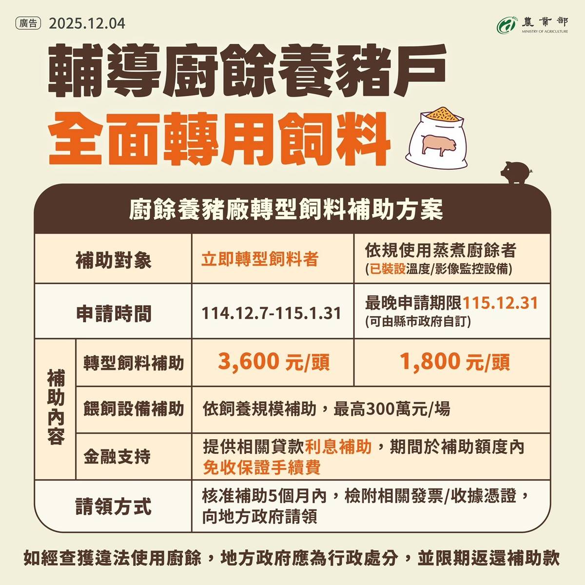 輔導廚餘養豬戶全面轉用飼料(圖片:農業部提供)