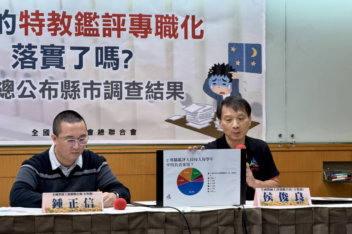 全教總: 依法應補足特教專職鑑評人員 9成縣市未達標