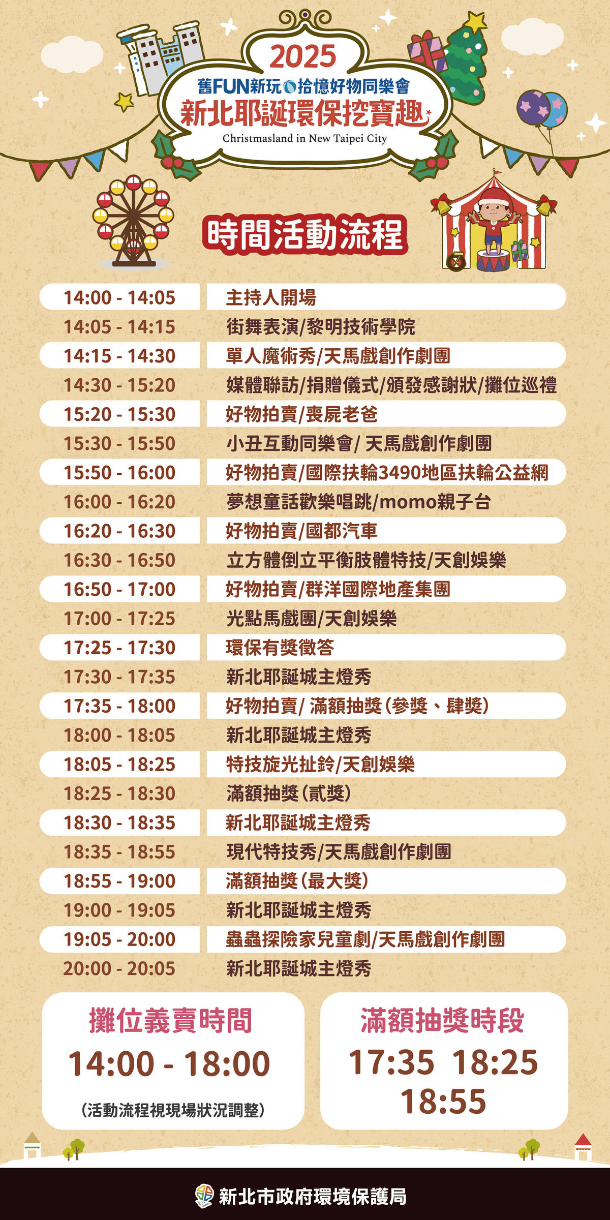 「新北耶誕環保挖寶趣」活動流程