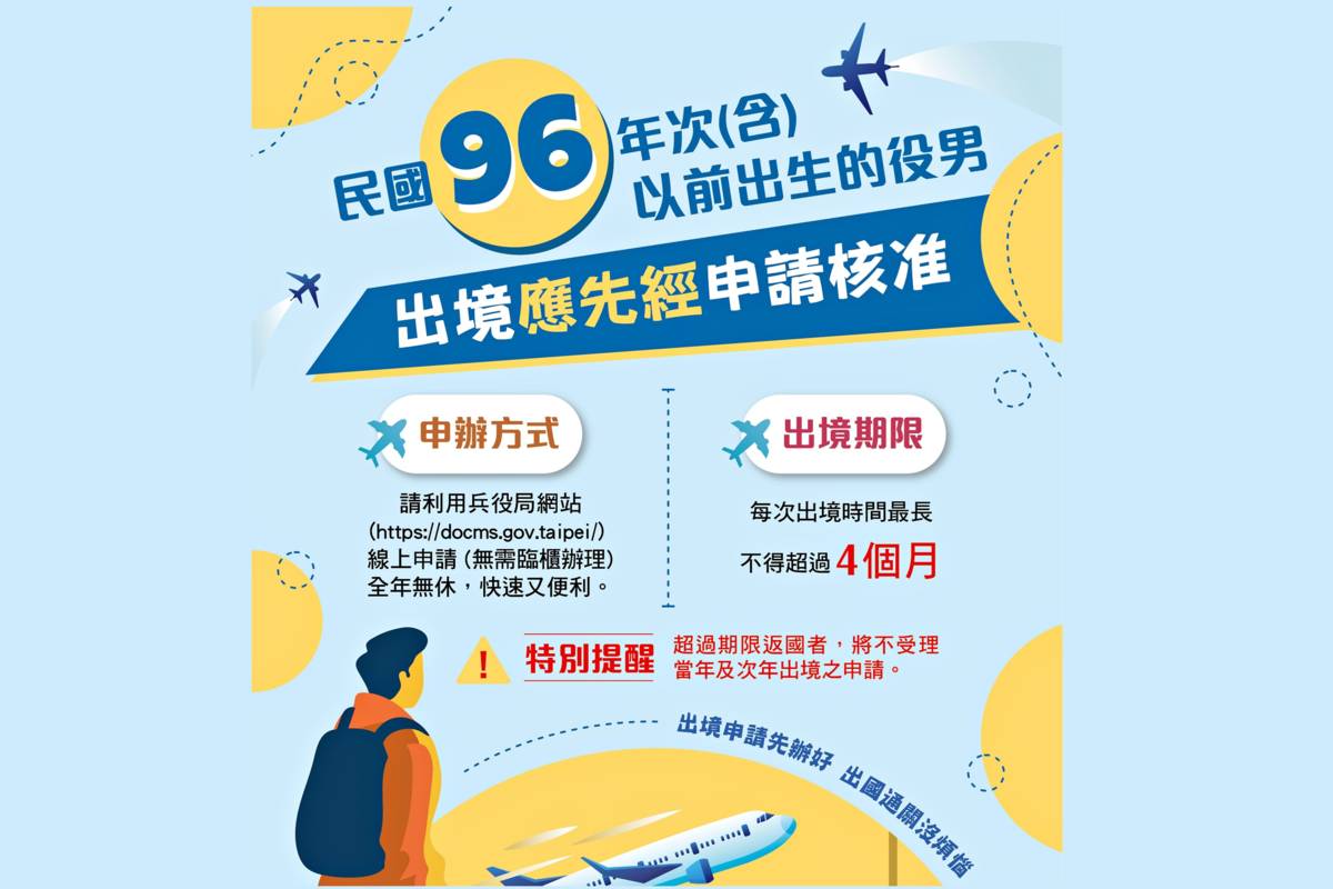 臺北市兵役局提醒，役男出國須申請出境核准