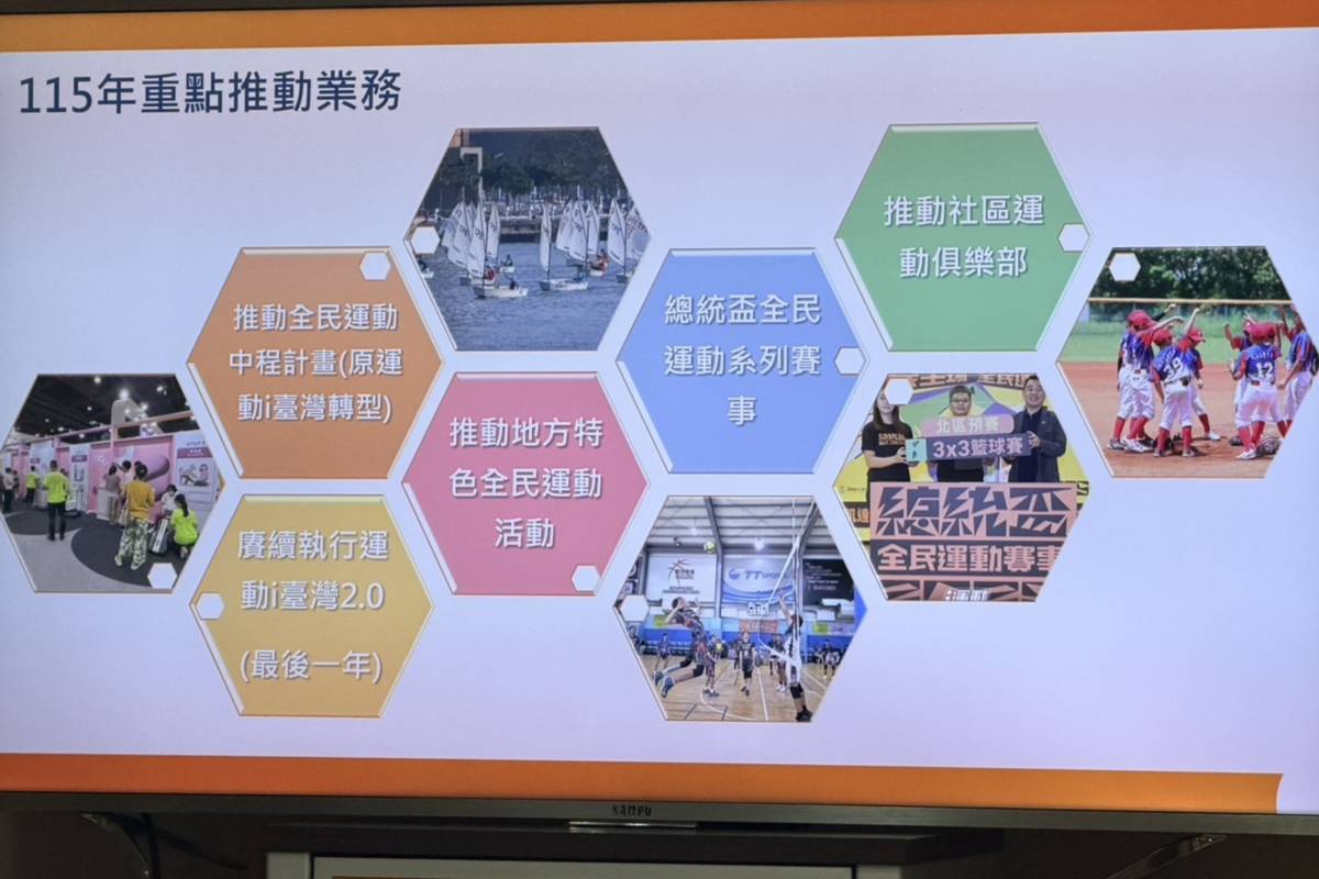運動部全民運動署報告115年重點推動業務。(記者蘇瑞雯拍攝)
