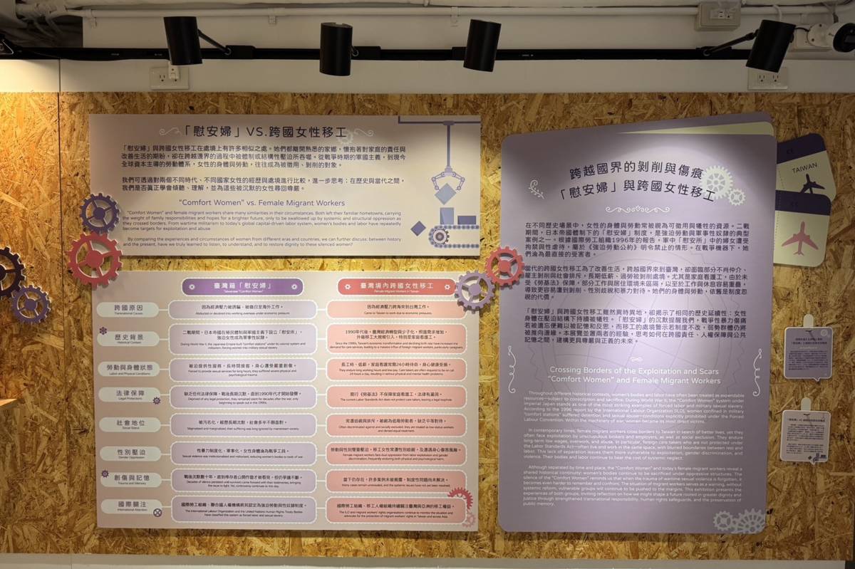 《跨越國界的剝削與傷痕：「慰安婦」與跨國女性移工》展覽。(婦援會提供