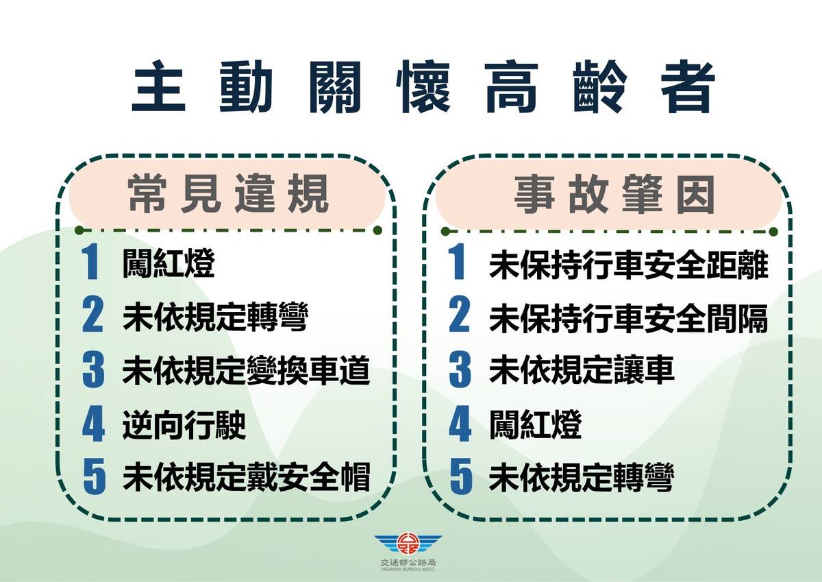 主動關懷高齡者