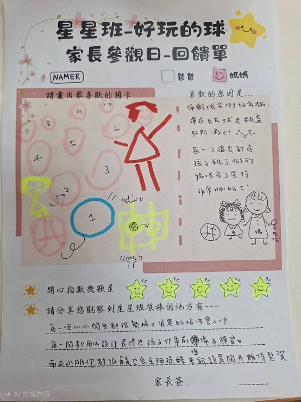 家長在參觀日後的回饋