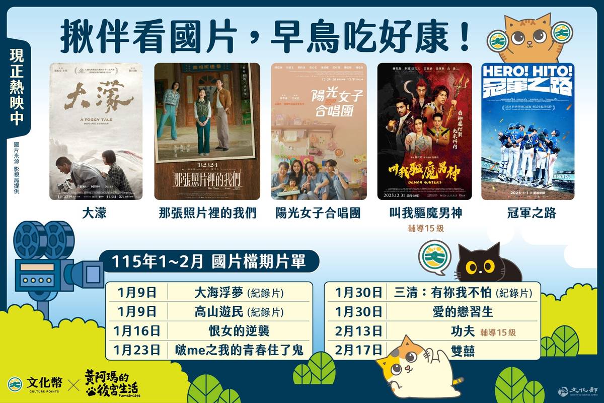 文化部鼓勵青少年使用文化幣揪伴看國片，看早場國片350點可獲得200點回饋。(文化部提供)