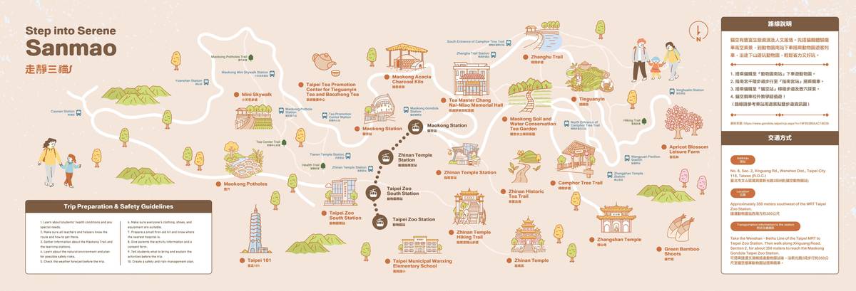 「走靜三貓」人文地圖整合語文、社會與藝術領域