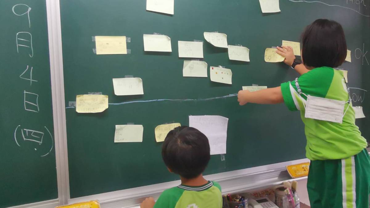 學生在課堂上進行情緒覺察，學生們知己知彼，才能接住彼此的情緒。