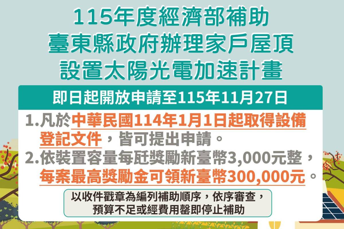 115年度家戶屋頂設置太陽光電加速計畫