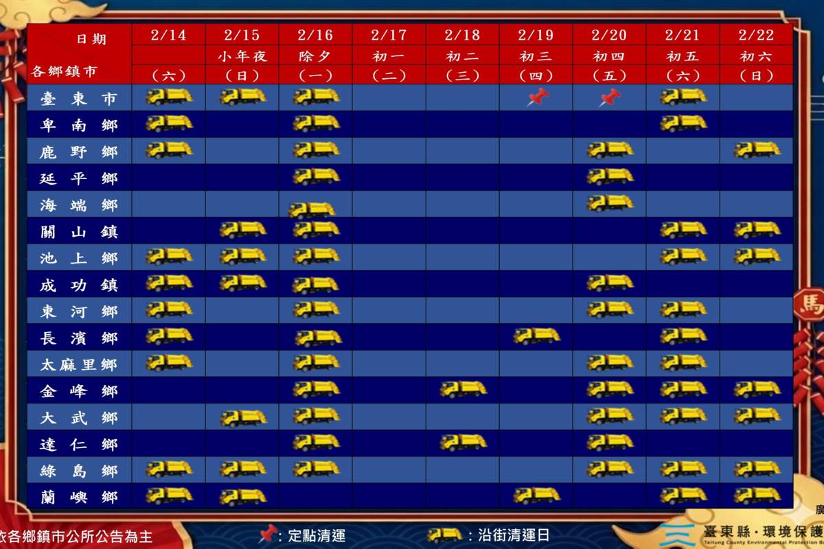 春節垃圾清運表