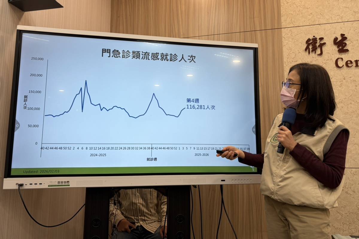 春節旅遊潮 疾管署籲落實防疫並接種疫苗