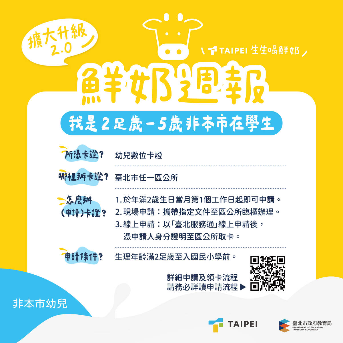 幼兒在年滿2歲當月的第一個工作日起即可申辦卡證