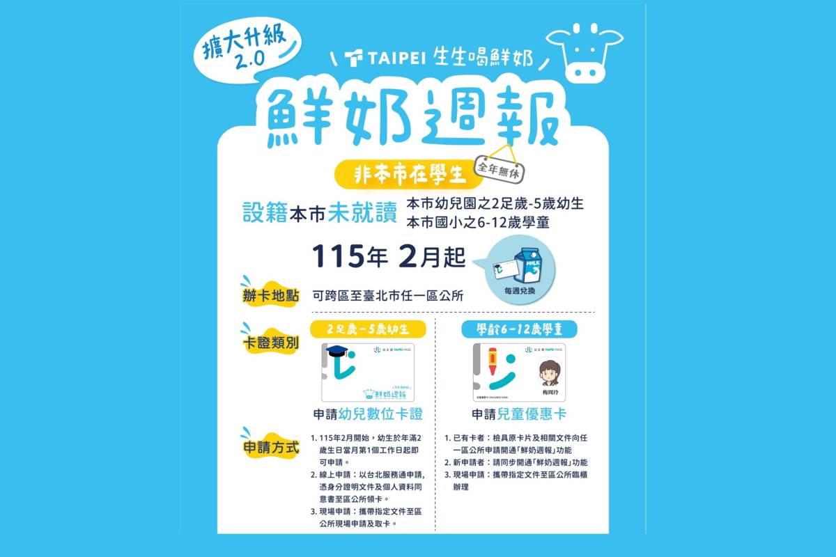 臺北市「鮮奶週報—生生喝鮮奶」放寬申請條件