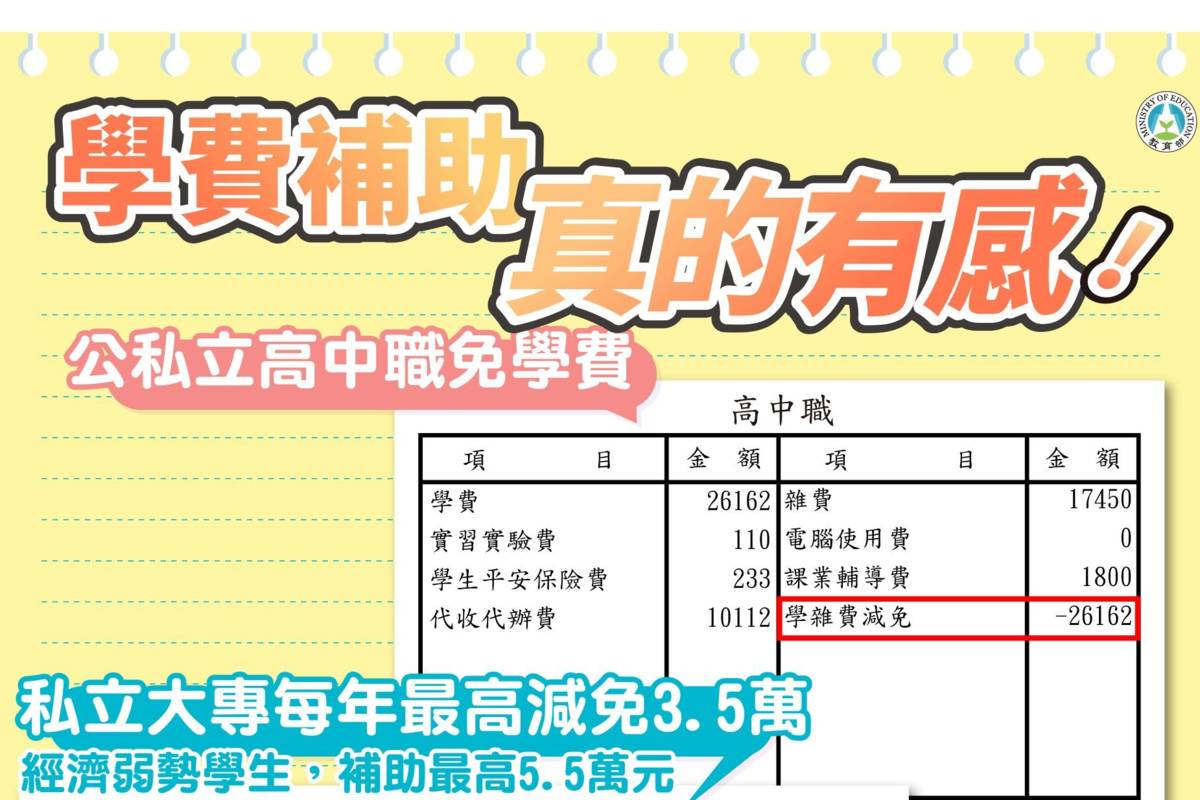 持續推動高中職及大專校院各階段之就學支持措施